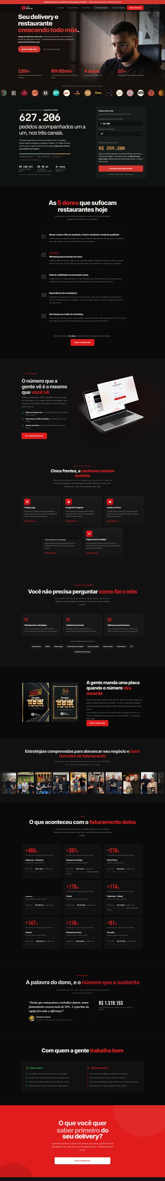 Site Food Métricas, criado por Angelo Garcia